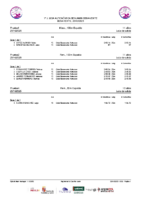 Series 1ªJLABEN Benavente