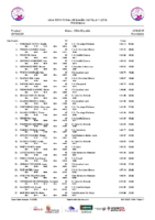 20251103 Clasificación Provisional Liga Benjamín despues de 1a Jornada