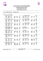 20251121 2.-Clasificacion Circuito CyL Master Masculino 24_25 despues 5ª Jornada