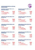 HISTORIAL CTO. CyL MASTER