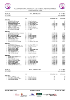 Series 1ªJLTINF-2ªJLAAL Ponferrada