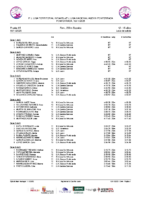 Series 1ªJLTINF-2ªJLAAL Ponferrada