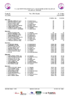 Series-1aJLTINF-2aJLALE-Valladolid