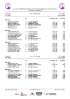 Series 2ªJLTINF-3ªJLAAL Valladolid