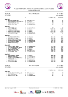 Series 2ªJLTINF-3ªJLTAAL Palencia