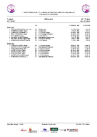 Series F. Autonómica de Castilla y León Larga Distancia N
