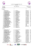 20251226 Clasificación Provisional Liga Alevín CyL después de la 3ª