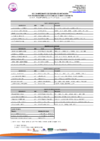 SELECCION C. y L. JUNIOR E INFANTIL 2026