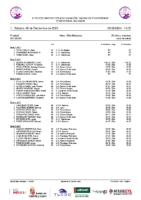 Series II Trofeo Máster Ciudad de Ponferrada