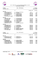 Series XXVI Trofeo Ciudad de Ponferrada V Memorial Domingo Franco Lolo