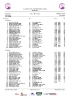 20260115 Clasificación Provisional Liga Alevín CyL después de la 4ª