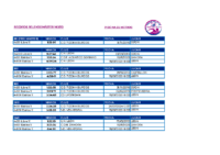 5.1 Relevos Mixto p.25