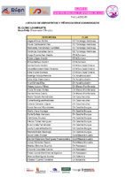 PARTICIPANTES CLINIC 2.0