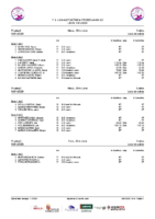 Series 1ªJLAPREBEN León