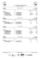 Series 1ªJLAPREBEN Salamanca