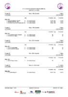 Series 2ªJLABPREBEN Burgos