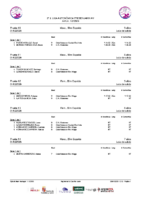 Series 2ªJLAPREBEN Ávila