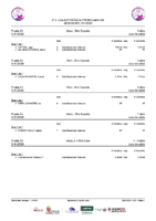 Series 2ªJLAPREBEN Benavente