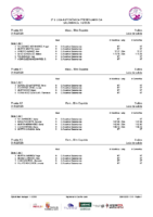 Series 2ªJLAPREBEN Salamanca