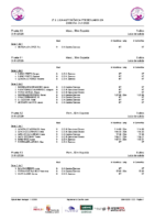 Series 2ªJLAPREBEN Zamora