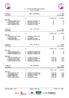 Series 3ªJLABE Ávila