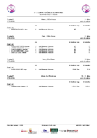 Series 3ªJLABE Benavente