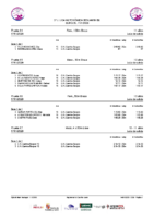 Series 3ªJLABE Burgos