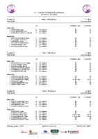 Series 3ªJLABEN Palencia