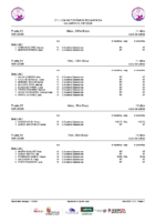 Series 3ªJLABEN Salamanca