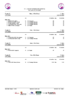 Series 3ªJLABEN Valladolid