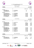 Series 4ªJLAAL Burgos