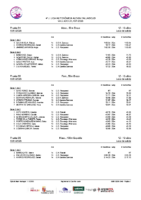 Series 4ªJLAAL Valladolid