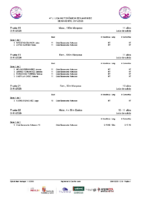 Series 4ªJLABEN Benavente