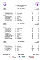 Series 4ªJLABEN León