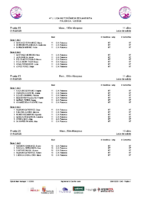 Series 4ªJLABEN Palencia