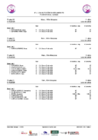 Series 4ªJLABEN Ponferrada