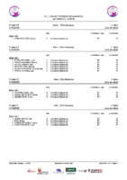 Series 4ªJLABEN Salamanca