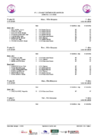 Series 4ªJLABEN Zamora