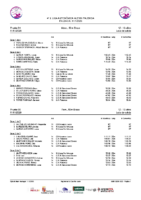 Series 4ªJLAL Palencia