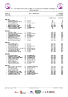 Series 5ªJXIICCCCYL+1ªJFNCPALE León