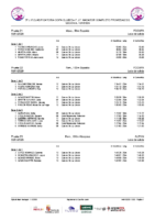 Series 5ªJXIICCCCYL+1ªJFNCPALE Segovia