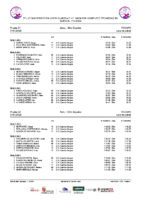 Series 5ªJXIICCCCYLFC+1ªJFNCPAL Burgos