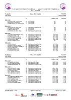 Series 5ªJXIIFCCCYL-1ªJFNCPALE Ávila