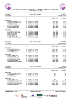 Series 5ªJXIIFCCCYL+1ªJFNCPALEPO Ponferrada