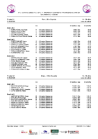 Series 6ªJXIIFCCCYL-2ªJFNCPAL Salamanca