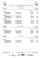 Series 6ªJXIIFCCCYL-2ªJFNCPAL Segovia