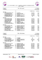 Series 6ªJXIIFCCCYL-2ªJFNCPALE Ávila