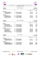 Series 6ªJXIIFCCCYL-2ªJFNCPALE Ponferrada