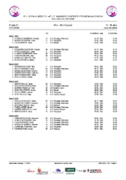 Series 6ªJXIIFCCCYL-2ªJFNCPALE Valladolid