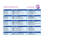 1.1 Relevos Master Fem p.25